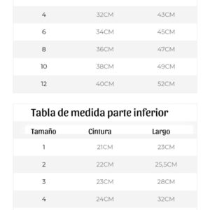 Tabla