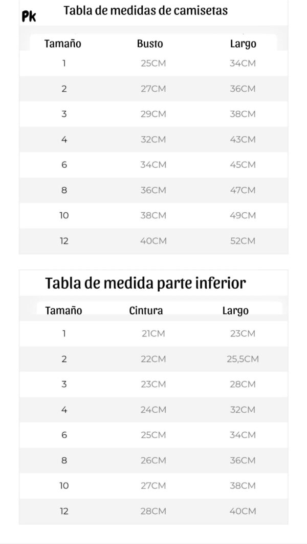 Tabla